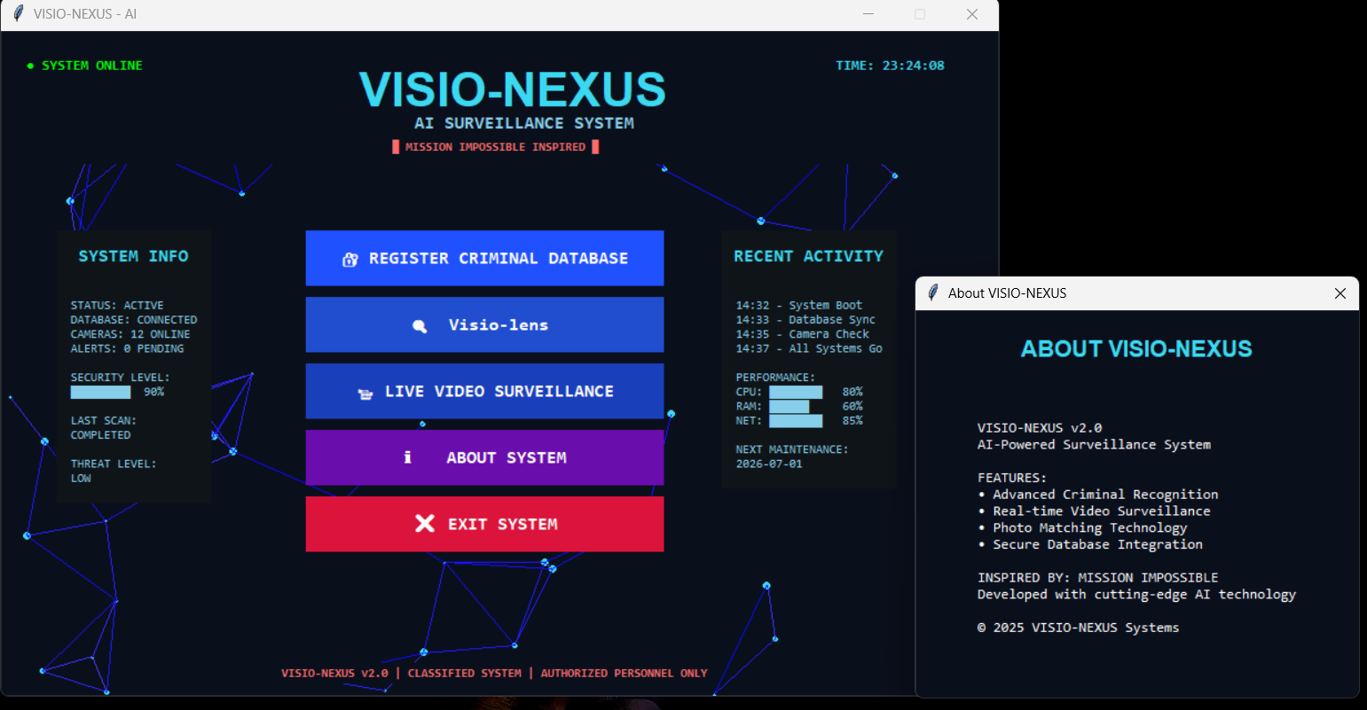 Screenshot of VISIO-NEXUS Main Dashboard with system overview and navigation. This is the central hub for all operations.